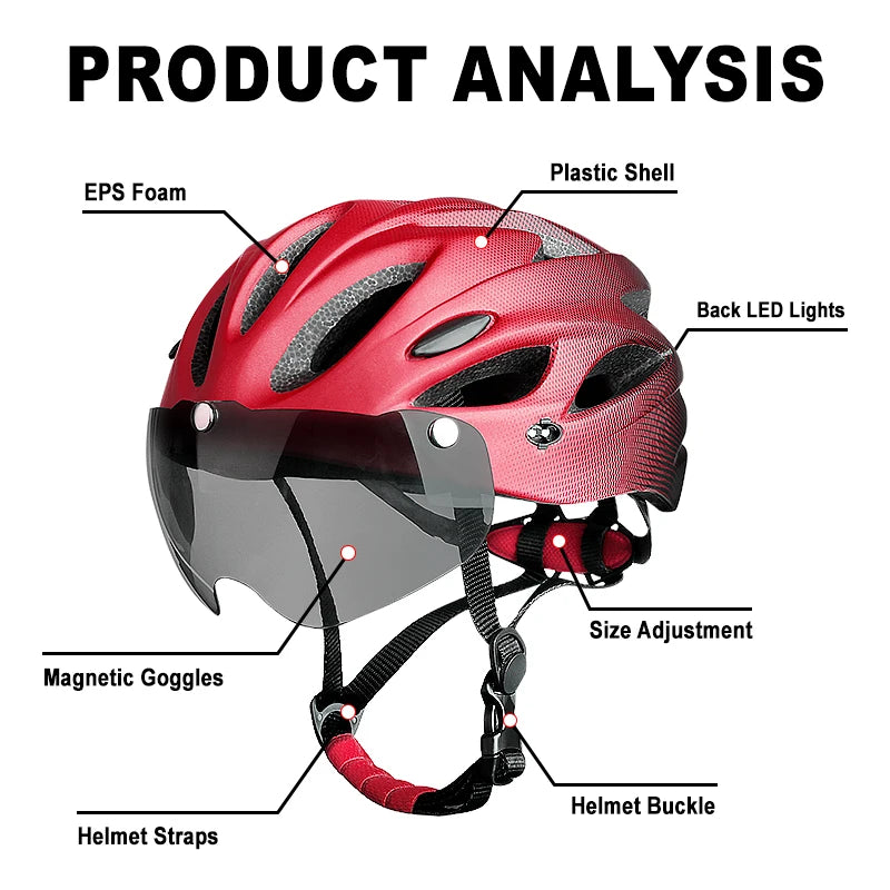 ENTERPRISE EXPRESS Bike Helmet with LED Tail Light - Enterprise Express