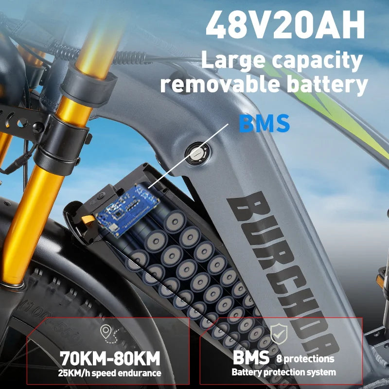 BURCHDA RX80 Luxury Electric Mountain Bike - Enterprise Express