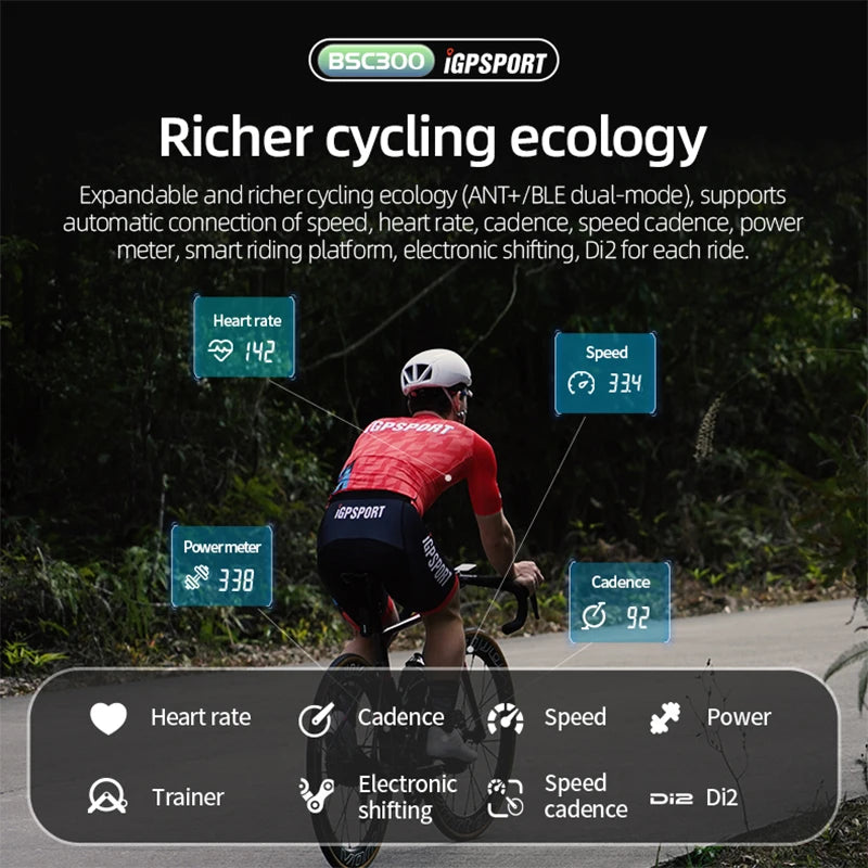 iGPSPORT BSC300 BSC-300 Bike GPS Computer - Enterprise Express