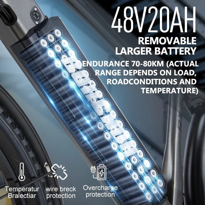 BURCHDA RX70 Luxury Electric Bike - Enterprise Express